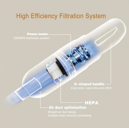 4-in-1 Lightweight Cordless Vacuum Cleaner