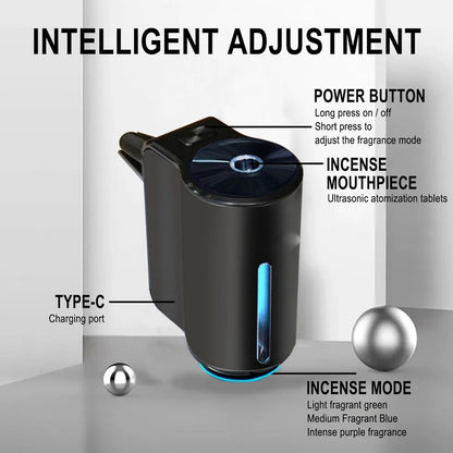 Smart Luxury Car Aroma Diffuser Fresh Air Mood Enhancer